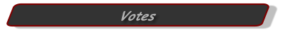 Votes